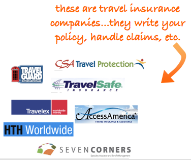 Travel Insurance Companies