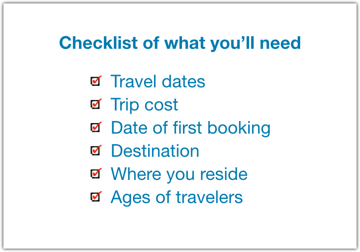 Travel Insurance Comparison Chart