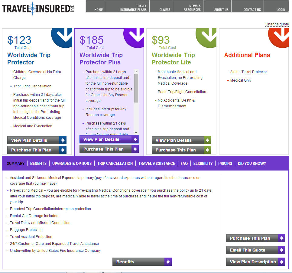 compare european travel insurance