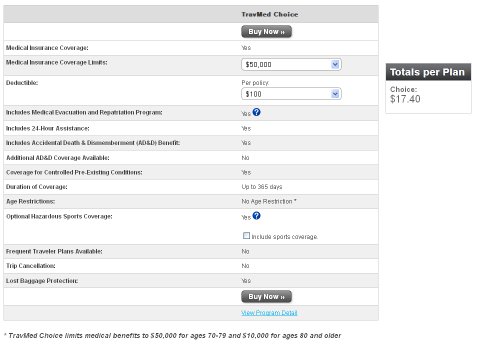 frontier medex travel insurance