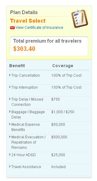 Trip insurance quote from Travelex