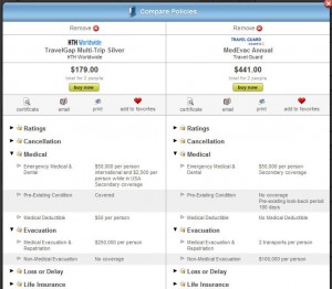 annual travel insurance