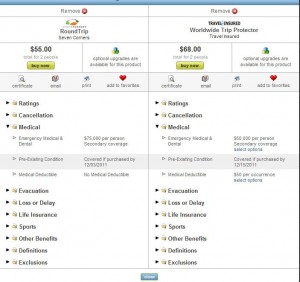 annual travel insurance