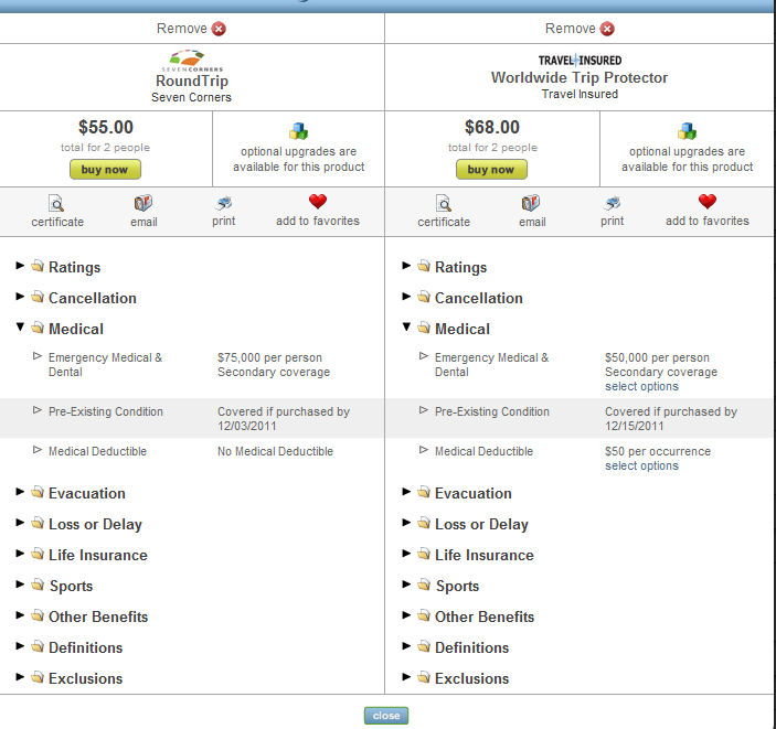 compare travel insurance multi trip