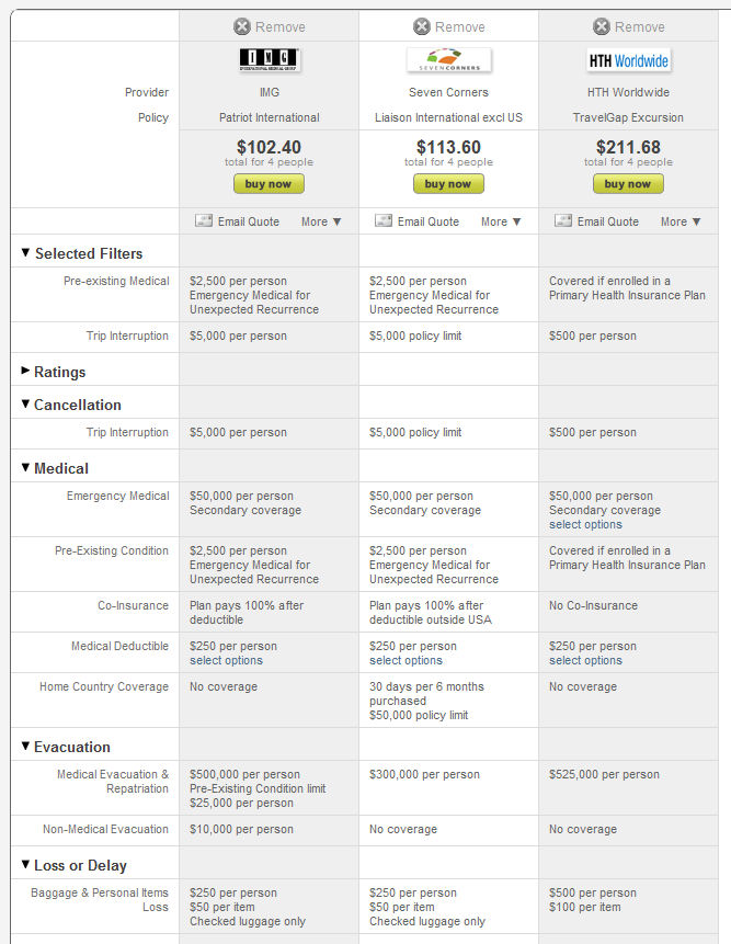 grandparents vacation with grandkid travel insurance comparison