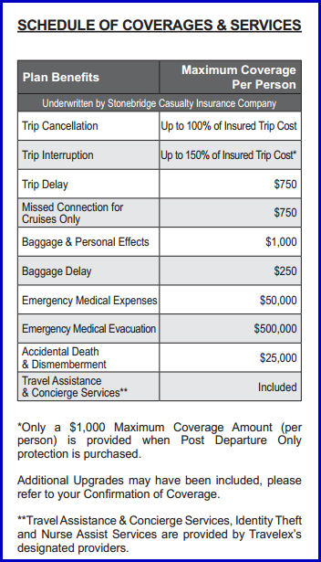 lv travel insurance policy details