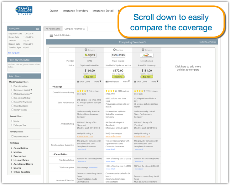 Insurance Policy Comparison Chart