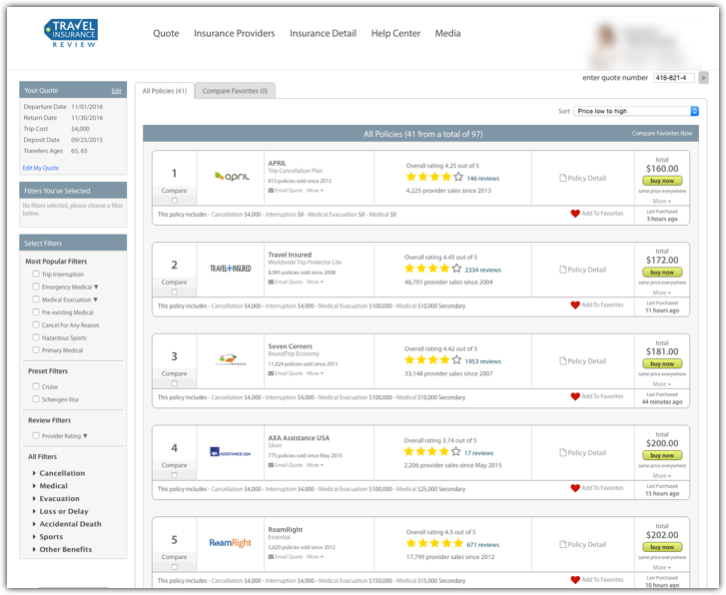 Travel Insurance Comparison Chart