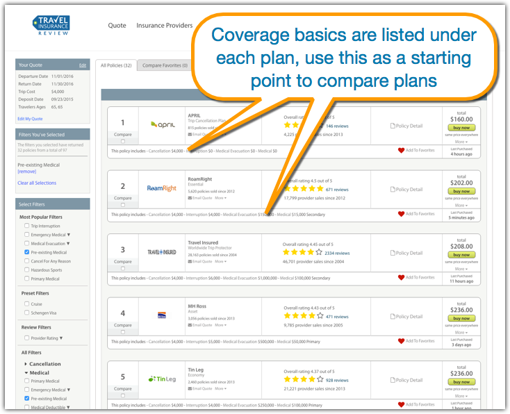 How To Compare Travel Insurance Plans Travel Insurance Review